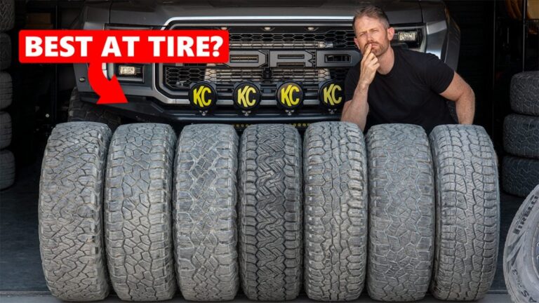 Tyre Reviews tyre test 2026: 265/70 R17 — Pirelli Scorpion XTM AT